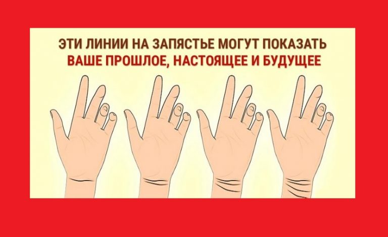 О чем могут рассказать изображения на монетах и банкнотах разных стран сообщение